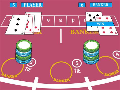 mbs baccarat rules|How to Play Baccarat: 7 Steps (with Pictures) .